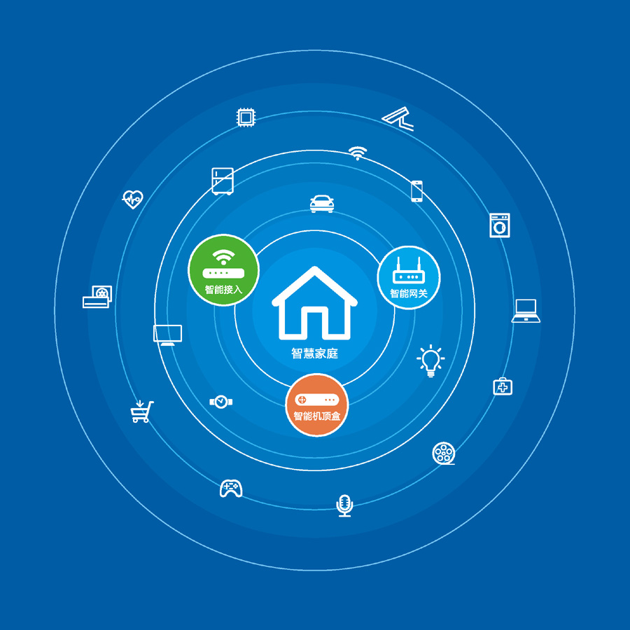 1471595465584679.jpg 电信业务1.jpg