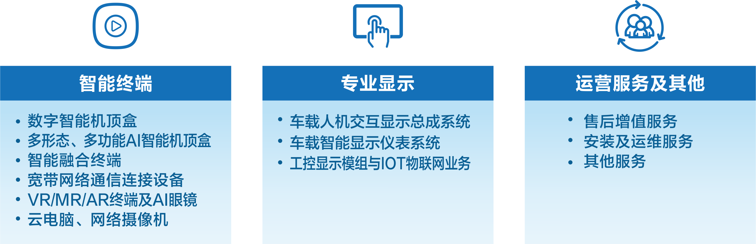 3377ֻƽ̨걨ҵͼ 2024.png